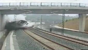 国产高铁碰撞视频,揭秘高速列车安全防护与应急响应